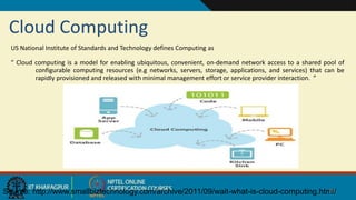 Source: http://www.smallbiztechnology.com/archive/2011/09/wait-what-is-cloud-computing.html/
US National Institute of Standards and Technology defines Computing as
“ Cloud computing is a model for enabling ubiquitous, convenient, on-demand network access to a shared pool of
configurable computing resources (e.g networks, servers, storage, applications, and services) that can be
rapidly provisioned and released with minimal management effort or service provider interaction. ”
Cloud Computing
30
 