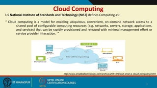 US National Institute of Standards and Technology (NIST) defines Computing as:
“ Cloud computing is a model for enabling ubiquitous, convenient, on-demand network access to a
shared pool of configurable computing resources (e.g. networks, servers, storage, applications,
and services) that can be rapidly provisioned and released with minimal management effort or
service provider interaction. ”
Cloud Computing
3
http://www.smallbiztechnology.com/archive/2011/09/wait-what-is-cloud-computing.html
 