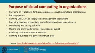 Purpose of cloud computing in organizations
• Providing an IT platform for business processes involving multiple organizations
• Backing up data
• Running CRM, ERP, or supply chain management applications
• Providing personal productivity and collaboration tools to employees
• Developing and testing software
• Storing and archiving large files (e.g., video or audio)
• Analyzing customer or operations data
• Running e-business or e-government web sites
Source: http://askvisory.com/research/key-drivers-of-cloud-computing-activity/
39
Enterprise resource planning
 