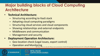 Major building blocks of Cloud Computing
Architecture
• Technical Architecture:
– Structuring according to XaaS stack
– Adopting cloud computing paradigms
– Structuring cloud services and cloud components
– Showing relationships and external endpoints
– Middleware and communication
– Management and security
• Deployment Operation Architecture:
– Geo-location check (Legal issues, export control)
– Operation and MonitoringRef: http://www.sei.cmu.edu/library/assets/presentations/Cloud%20Computing%20Architecture%20-%20Gerald%20Kaefer.pdf
3
 