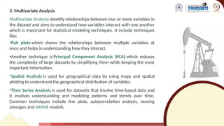 python for petroleum data analysis | pdf | python... Week 1 Lecture Materials.pptx Petroleum Python | PPTX