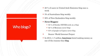 Whoblogs?
 20 % of users in United Arab Emirates blog once a
week
 5% of Australians blog weekly
 95% of New Zealanders blog weekly
 Never Bloggers:
 94 % of Swedes NEVER work on a blog;
 62 % of Mexicans never blog;
 61% of people in Cyprus never blog
 Source: World Internet Project
 In 2013, 1.7 million Americans listed making money as
one of the reasons they blog.
 