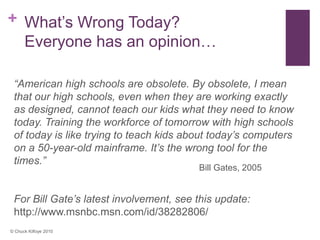 + What’s Wrong Today?
  Everyone has an opinion…

 “American high schools are obsolete. By obsolete, I mean
 that our high schools, even when they are working exactly
 as designed, cannot teach our kids what they need to know
 today. Training the workforce of tomorrow with high schools
 of today is like trying to teach kids about today’s computers
 on a 50-year-old mainframe. It’s the wrong tool for the
 times.”
                                         Bill Gates, 2005


 For Bill Gate’s latest involvement, see this update:
 http://www.msnbc.msn.com/id/38282806/
© Chuck Kilfoye 2010
 