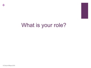 +



                       What is your role?




© Chuck Kilfoye 2010
 