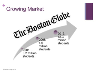 +
    Growing Market



                                                2013
                                                18.3
                                     2008       million
                                     4.6        students
                                     million
                       2001          students
                       3.2 million
                       students



© Chuck Kilfoye 2010
 