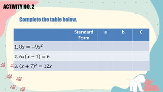 ACTIVITY NO. 2
Complete the table below.
Standard
Form
a b C
1. 8𝑥 = −9𝑥2
2. 6𝑥 𝑥 − 1 = 6
3. 𝑥 + 7 2 = 12𝑥
 