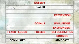 DOESN’T
HEALTH
PREVENTION
CORALS POLLUTIONS
ENVIRONMENT
FLASH FLOODS FOSSILS DEFORESTATION
SMOKING
COMMUNITY ADVOCATE
 