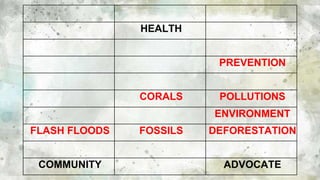 HEALTH
PREVENTION
CORALS POLLUTIONS
ENVIRONMENT
FLASH FLOODS FOSSILS DEFORESTATION
COMMUNITY ADVOCATE
 