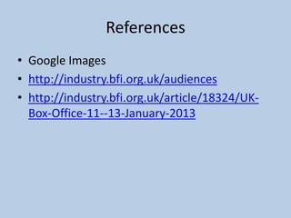 References
• Google Images
• http://industry.bfi.org.uk/audiences
• http://industry.bfi.org.uk/article/18324/UK-
  Box-Office-11--13-January-2013
 