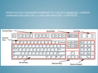 WHEN YOU USE A KEYBOARD COMMAND, IT S CALLED A SHORTCUT. COMMON
COMMANDS INCLUDE CTRL + C FOR COPY AND CTRL +V FOR PASTE.
 