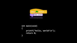 int	
  main(void)
{
	
  	
  	
  	
  printf("hello,	
  world!n");
	
  	
  	
  	
  return	
  0;
}
 