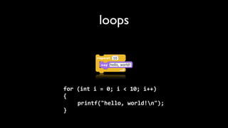 loops



for	
  (int	
  i	
  =	
  0;	
  i	
  <	
  10;	
  i++)
{
	
  	
  	
  	
  printf("hello,	
  world!n");
}
 