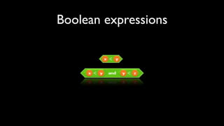 Boolean expressions
 