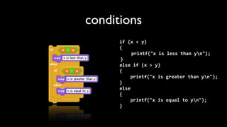 conditions
      if	
  (x	
  <	
  y)
      {
       	
  	
  	
  	
  printf("x	
  is	
  less	
  than	
  yn");
       }
      else	
  if	
  (x	
  >	
  y)
      {
      	
  	
  	
  	
  printf("x	
  is	
  greater	
  than	
  yn");	
  
      }
      else
      {
      	
  	
  	
  	
  printf("x	
  is	
  equal	
  to	
  yn");
      }
 