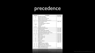 precedence




             http://www.difranco.net/cop2220/op-prec.htm
 