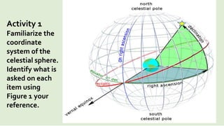 Activity 1
Familiarize the
coordinate
system of the
celestial sphere.
Identify what is
asked on each
item using
Figure 1 your
reference.
 