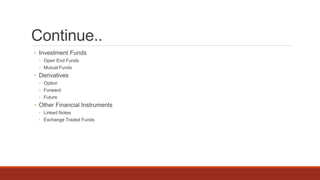 Continue..
◦ Investment Funds
◦ Open End Funds
◦ Mutual Funds
◦ Derivatives
◦ Option
◦ Forward
◦ Future
◦ Other Financial Instruments
◦ Linked Notes
◦ Exchange Traded Funds
 