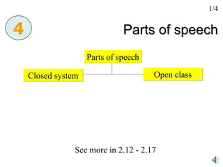 Parts of speech Parts of speech Closed system Open class 4 1/4 See more in 2.12 - 2.17 