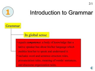 Introduction to Grammar Grammar In global sense In narrow sense equals  competence , a body of knowledge that a  native speaker has about his/her language which  enables him/her to speak and understand it.  includes word and sentence structure rules,  pronunciation rules, meaning of words/ sentences,  and discourse organization rules. 1 2/1 