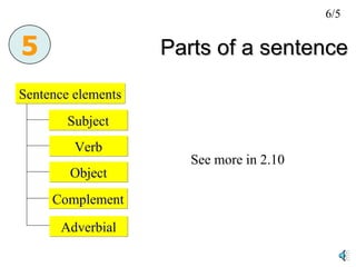 Parts of a sentence Sentence elements 5 Subject Verb Object Complement Adverbial 6/5 See more in 2.10 