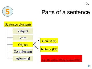 Parts of a sentence Sentence elements 5 Subject Verb Object Complement Adverbial E.g.: He sent me (Oi) a postcard (Od). 10/5 indirect (Oi) direct (Od) 