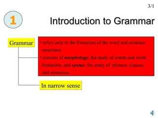 Introduction to Grammar Grammar In global sense In narrow sense refers only to the formation of the word and sentence  structures.  consists of  morphology , the study of words and word  formation, and  syntax , the study of  phrases, clauses,  and sentences. 1 3/1 