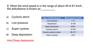 8. When the wind speed is in the range of about 49 to 61 km/h ,
the disturbance is known as _________ .
a) Cyclonic storm
b) Low pressure
c) Super cyclone
d) Deep depression
Ans) Deep depression
Type of disturbances Wind speed in km/h
Low pressure < 31
Depression 31-49
Deep depression 49-61
Cyclonic storm 61-88
Severe cyclonic storm 88-117
Super cyclone >221
 