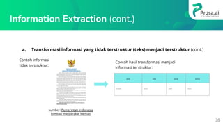 Information Extraction (cont.)
a. Transformasi informasi yang tidak terstruktur (teks) menjadi terstruktur (cont.)
Contoh informasi
tidak terstruktur:
... ... ... ....
.... ... ... ...
sumber: Pemerintah indonesia
himbau masyarakat berhati
Contoh hasil transformasi menjadi
informasi terstruktur:
35
 