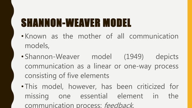 Nature And Elements Of Communication Oral Communication In Context