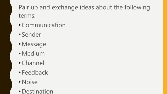 Nature And Elements Of Communication Oral Communication In Context