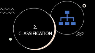 2.
CLASSIFICATION
 