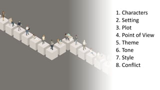 1. Characters
2. Setting
3. Plot
4. Point of View
5. Theme
6. Tone
7. Style
8. Conflict
 