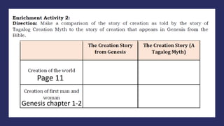 Page 11
Genesis chapter 1-2
 