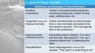 PROFESSIONAL ENGLISH : THE ROLE OF ORAL COMMUNICATION | PPT