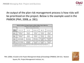 PMI. (2008). A Guide to the Project Management Body of Knowledge (PMBOK). (4th Ed.). Newton
Square, PA.: Project Management Institute, Inc.
PM508 Managing Risk: Project and Business
An output of the plan risk management process is how risks will
be prioritized on the project. Below is the example used in the
PMBOK (PMI, 2008, p. 281).
 