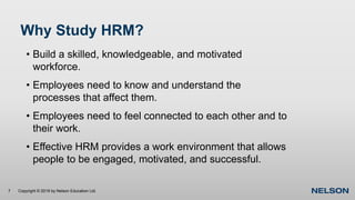 Understanding Human Resources Management | PPT