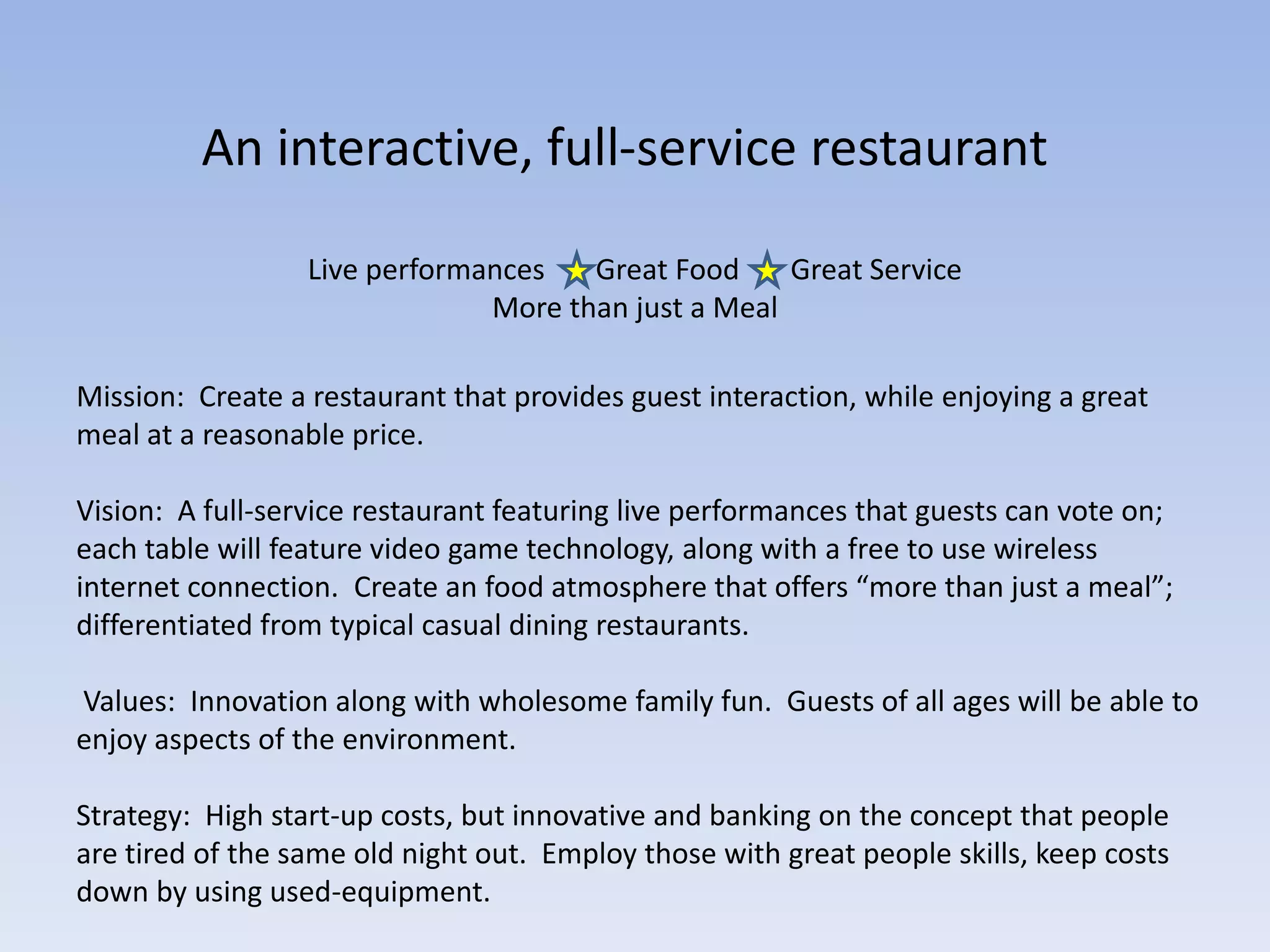An interactive, full-service restaurantLive performances       Great Food       Great Service More than just a MealMission:  Create a restaurant that provides guest interaction, while enjoying a great meal at a reasonable price.  Vision:  A full-service restaurant featuring live performances that guests can vote on; each table will feature video game technology, along with a free to use wireless internet connection.  Create an food atmosphere that offers “more than just a meal”; differentiated from typical casual dining restaurants. Values:  Innovation along with wholesome family fun.  Guests of all ages will be able to enjoy aspects of the environment.  Strategy:  High start-up costs, but innovative and banking on the concept that people are tired of the same old night out.  Employ those with great people skills, keep costs down by using used-equipment.  