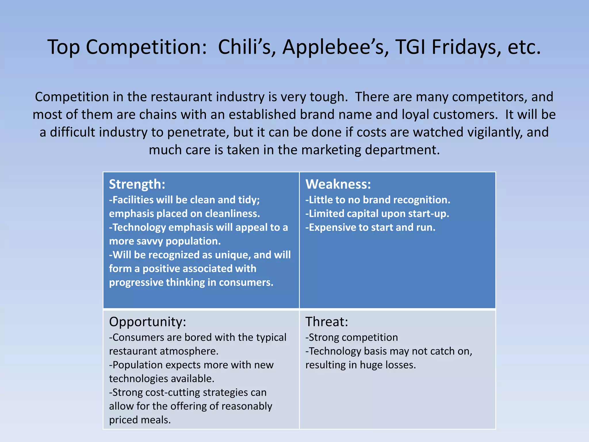     The restaurant industry currently enjoys 44 cents of all dollars spent on food, and sales are predicted to increase to give the industry 53.2 cents of all dollars spent on food in the United States.Target MarketsLocal population:  Pinellas County has a population of approximately 910,000 people, with a focus on the cities of Clearwater, Largo, North/Central St. Petersburg, and Pinellas Park.  College Students:   St. Petersburg College has more than five campuses in Pinellas County, along with USF St. Petersburg.  Tourists:  Pinellas enjoys a year-round reputation as a tourist destination with attractions appealing to singles, couples, families, and etc.Those who are technologically savvy, open-minded, and who enjoy uniqueness will also be the target market of Thomas’ Place.  We are not targeting retirees, or anyone over the age of 55.