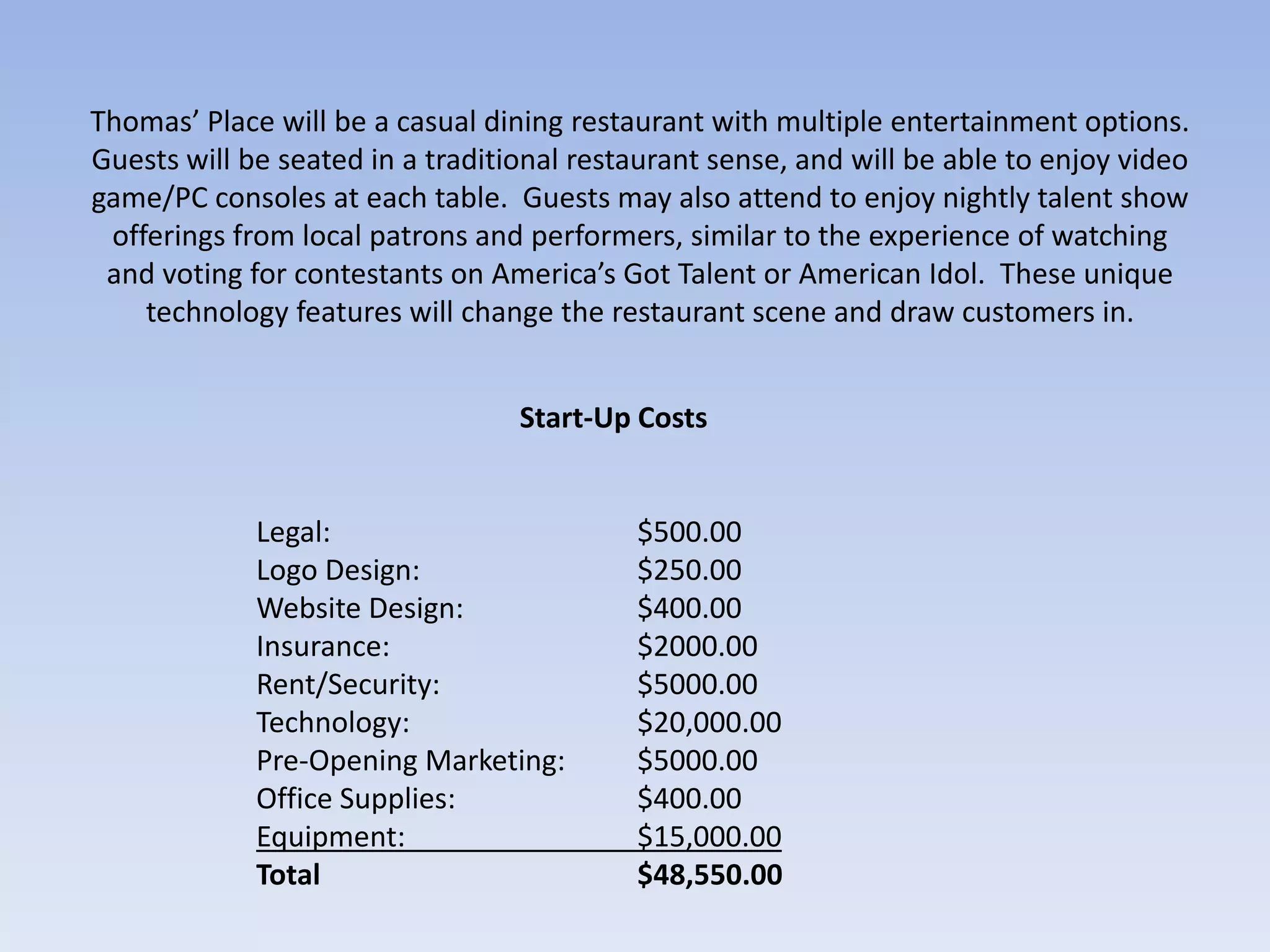 Top Competition:  Chili’s, Applebee’s, TGI Fridays, etc.Competition in the restaurant industry is very tough.  There are many competitors, and most of them are chains with an established brand name and loyal customers.  It will be a difficult industry to penetrate, but it can be done if costs are watched vigilantly, and much care is taken in the marketing department.