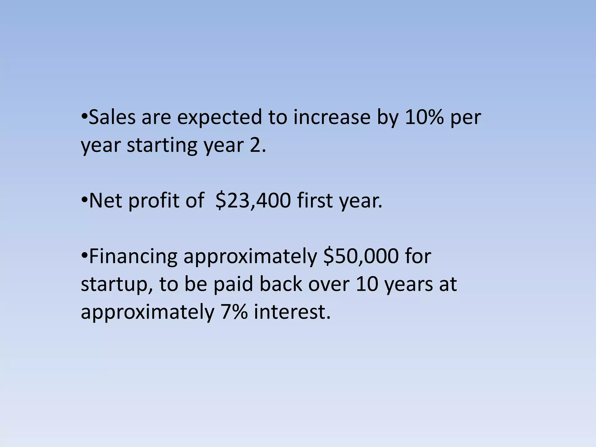 Income Statements for Years 1 through 3 (Estimated against market norms and expectations)