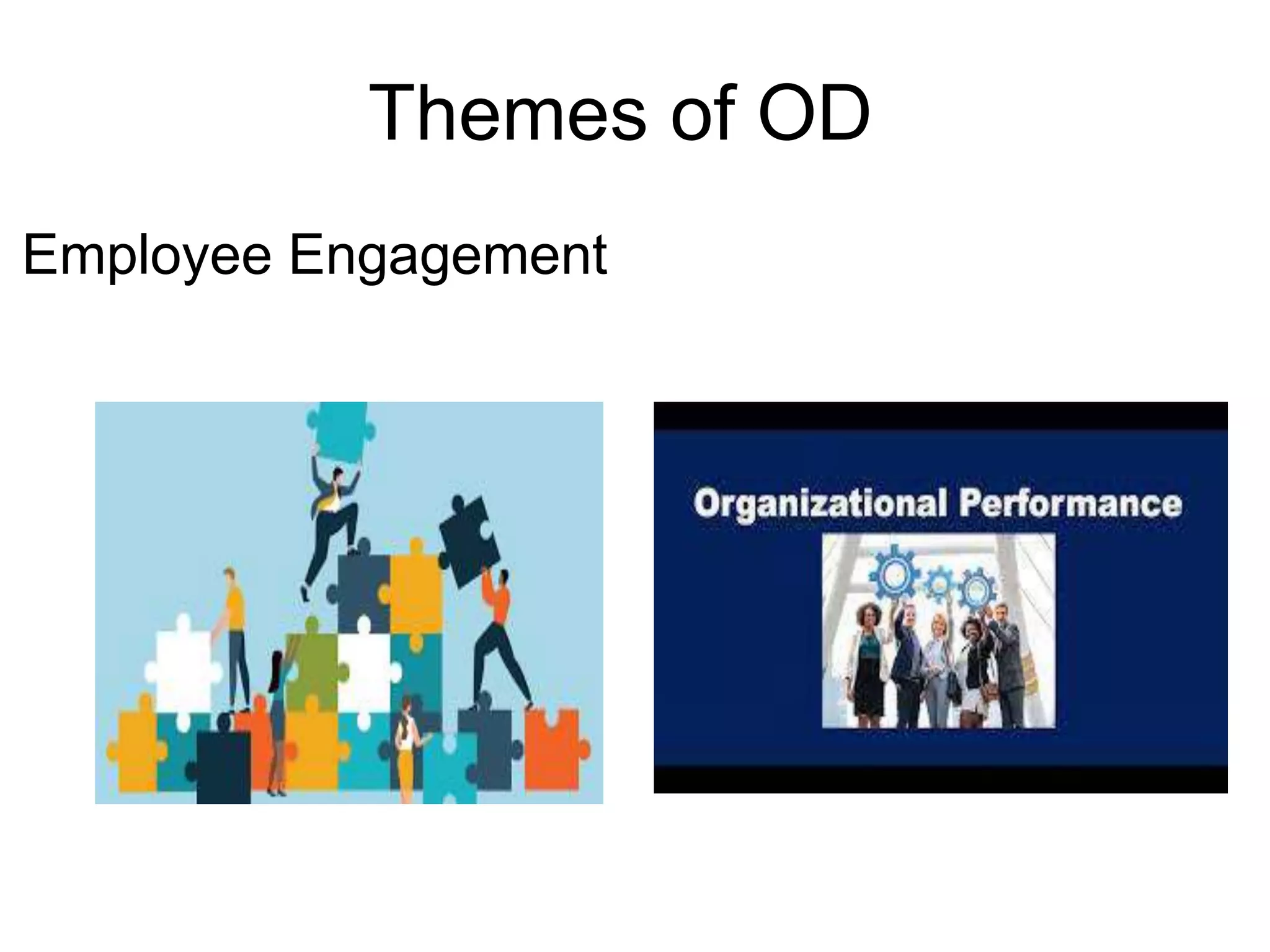 Themes of OD
Employee Engagement
 
