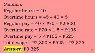 Salary Example Math Comprehensive Guide to Salary, Wages, and Income Calculations in ...