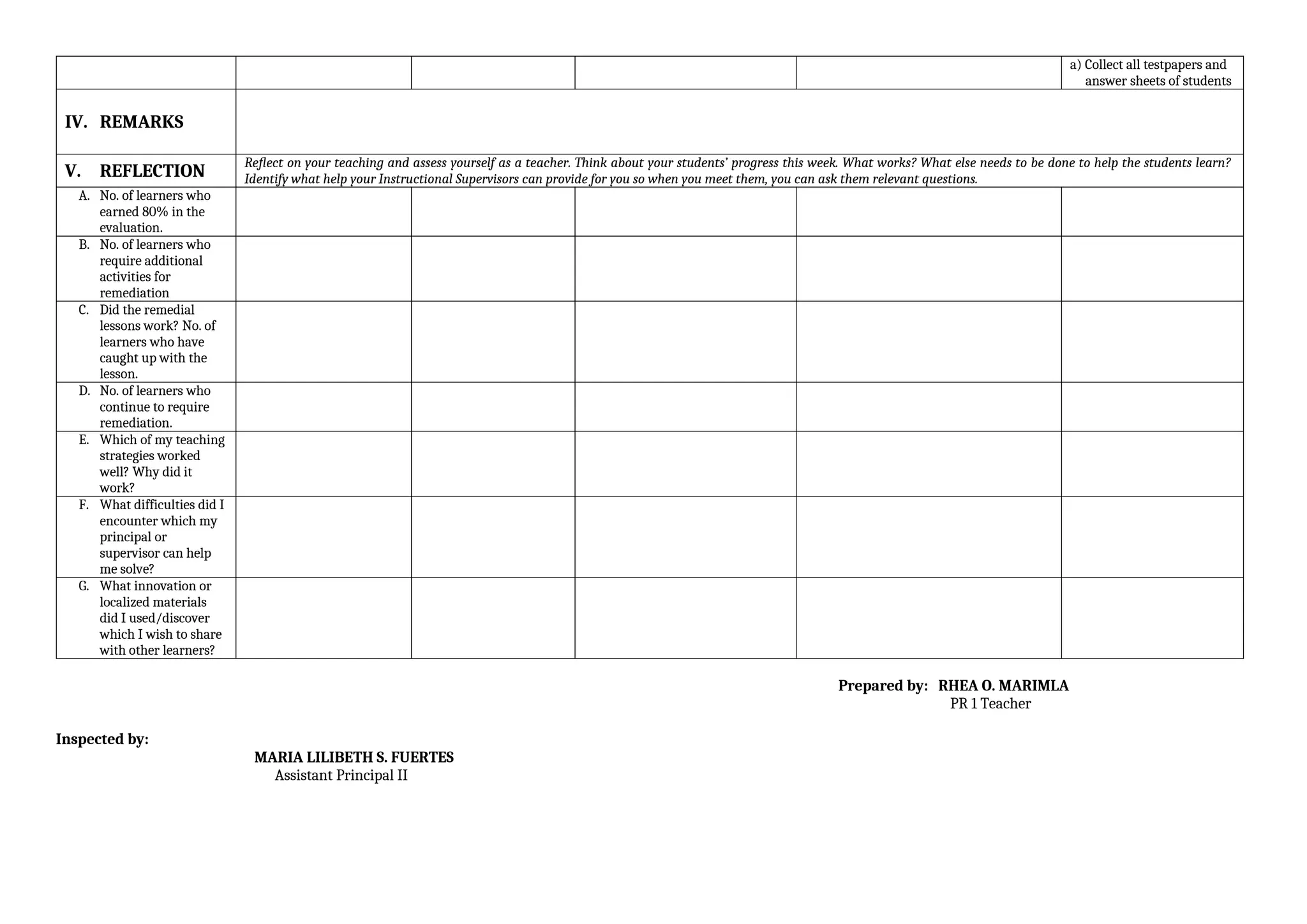 a) Collect all testpapers and
answer sheets of students
IV. REMARKS
V. REFLECTION
Reflect on your teaching and assess yourself as a teacher. Think about your students’ progress this week. What works? What else needs to be done to help the students learn?
Identify what help your Instructional Supervisors can provide for you so when you meet them, you can ask them relevant questions.
A. No. of learners who
earned 80% in the
evaluation.
B. No. of learners who
require additional
activities for
remediation
C. Did the remedial
lessons work? No. of
learners who have
caught up with the
lesson.
D. No. of learners who
continue to require
remediation.
E. Which of my teaching
strategies worked
well? Why did it
work?
F. What difficulties did I
encounter which my
principal or
supervisor can help
me solve?
G. What innovation or
localized materials
did I used/discover
which I wish to share
with other learners?
Prepared by: RHEA O. MARIMLA
PR 1 Teacher
Inspected by:
MARIA LILIBETH S. FUERTES
Assistant Principal II
 