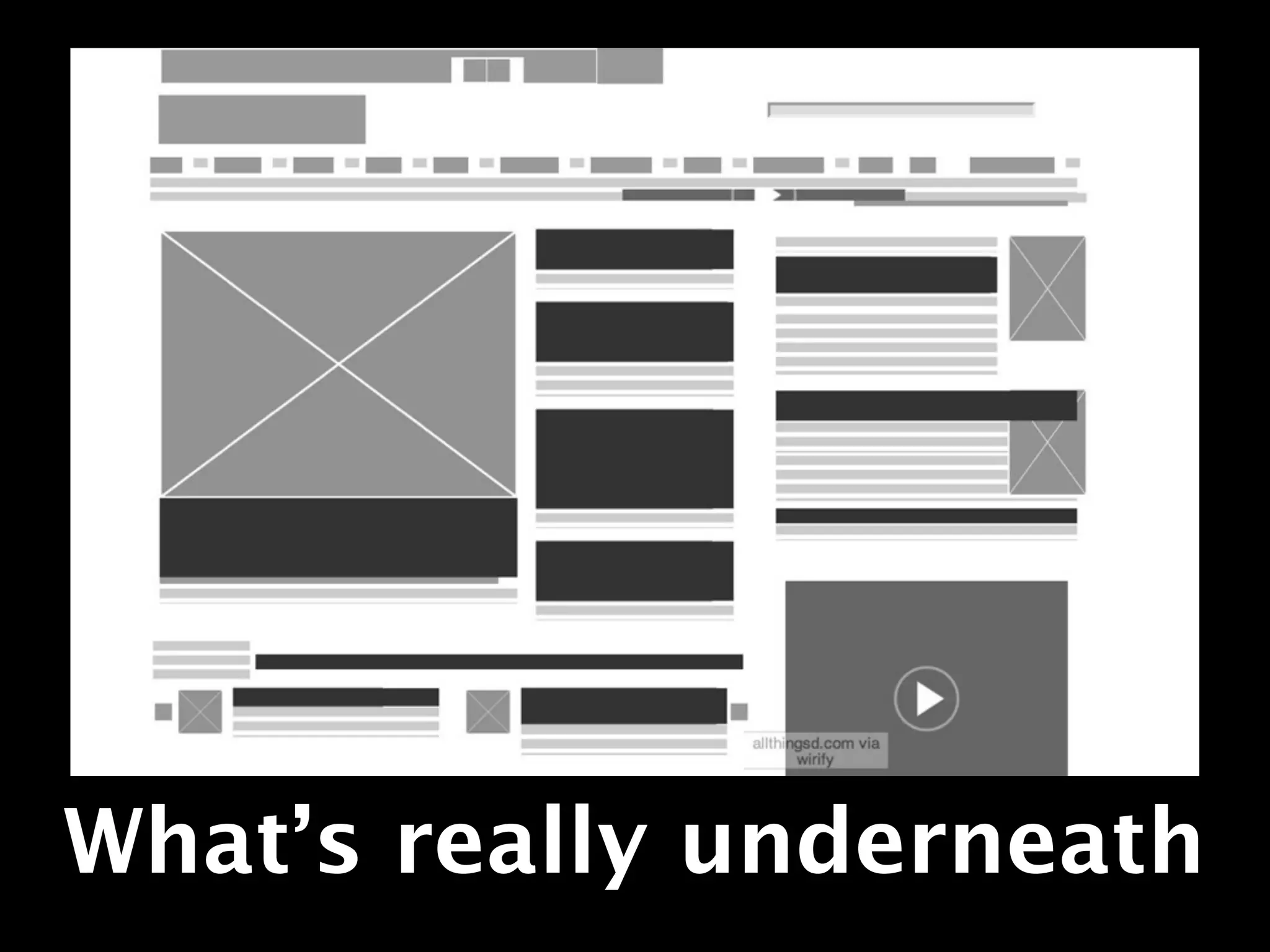 What’s really underneath
 