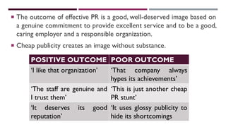 POSITIVE OUTCOME POOR OUTCOME
‘I like that organization’ ‘That company always
hypes its achievements’
‘The staff are genuine and
I trust them’
‘This is just another cheap
PR stunt’
‘It deserves its good
reputation’
‘It uses glossy publicity to
hide its shortcomings
 The outcome of effective PR is a good, well-deserved image based on
a genuine commitment to provide excellent service and to be a good,
caring employer and a responsible organization.
 Cheap publicity creates an image without substance.
 