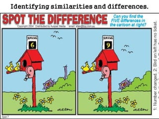 observing
Identifying similarities and differences.
 