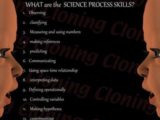 WHAT are the SCIENCE PROCESS SKILLS?
1. Observing
2. classifying
3. Measuring and using numbers
4. making inferences
5. predicting
6. Communicating
7. Using space-time relationship
8. interpreting data
9. Defining operationally
10. Controlling variables
11. Making hypotheses
12. experimenting
 