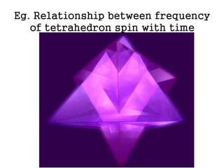 Eg. Relationship between frequency
of tetrahedron spin with time
 