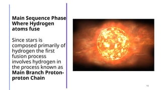Star Components Formation of heavier elements during star formation and evolution | PPTX