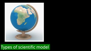 Science 7 Matatag Q1-Week 1 Scientific Models and the Particle Model of ...